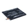 Batterie pour Sony Ericsson E5563 (2900 mAh/11.02 Wh, 3.8 V)