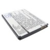 Batterie pour Explay Infinity (1100 mAh/4.07 Wh, 3.7 V)