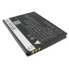 Batterie pour Explay Infinity (1100 mAh/4.07 Wh, 3.7 V)