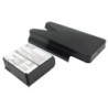 Batterie pour HTC Raphael (2400 mAh/8.88 Wh, 3.7 V)