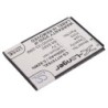 Batterie pour HTC 35H00123-29M (1600 mAh/5.92 Wh, 3.7 V)