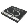 Batterie pour HTC Surround (1050 mAh/3.89 Wh, 3.7 V)