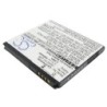 Batterie pour HTC Mondrian (1050 mAh/3.89 Wh, 3.7 V)