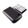 Batterie pour HTC BA S360 (2000 mAh/7.4 Wh, 3.7 V)