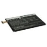 Batterie pour HTC One Mini (1800 mAh/6.84 Wh, 3.8 V)