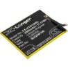 Batterie pour HTC Breeze Plus (2900 mAh/11.17 Wh, 3.85 V)