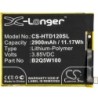 Batterie pour HTC Breeze Plus (2900 mAh/11.17 Wh, 3.85 V)