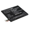 Batterie pour HTC HTC331ZLVW (2040 mAh/7.75 Wh, 3.8 V)