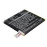 Batterie pour HTC Evita (2000 mAh/7.6 Wh, 3.8 V)