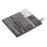 Batterie pour HTC Z520e (1650 mAh/6.11 Wh, 3.7 V)