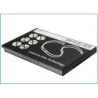 Batterie pour Huawei C2008 (800 mAh/2.96 Wh, 3.7 V)