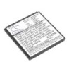Batterie pour Huawei Ascend Y310S (1500 mAh/5.55 Wh, 3.7 V)