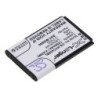 Batterie pour Honeywell SL42 (1250 mAh/4.63 Wh, 3.7 V)