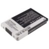 Batterie pour Kyocera E4255 (1450 mAh/5.37 Wh, 3.7 V)