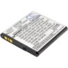 Batterie pour Kyocera E6715 (1650 mAh/6.11 Wh, 3.7 V)