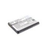 Batterie pour Kyocera E4281 (1400 mAh/5.18 Wh, 3.7 V)