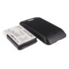 Batterie pour LG E450 (2400 mAh/8.88 Wh, 3.7 V)