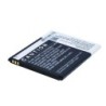 Batterie pour Mobistel MT-8201S (2000 mAh/7.4 Wh, 3.7 V)
