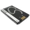 Batterie pour Motorola E680 (850 mAh/3.15 Wh, 3.7 V)