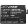 Batterie pour Xiaomi Max 2 (5300 mAh/20.41 Wh, 3.85 V)