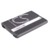Batterie pour Vodafone VS2 (750 mAh/2.78 Wh, 3.7 V)