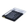 Batterie pour NGM Forward Young (1400 mAh/5.18 Wh, 3.7 V)