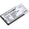 Batterie pour Nokia X2DS (1800 mAh/6.84 Wh, 3.8 V)