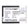 Batterie pour Nokia E7 (1200 mAh/4.44 Wh, 3.7 V)