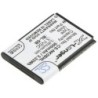 Batterie pour Nokia 5140 (900 mAh/3.33 Wh, 3.7 V)