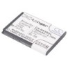 Batterie pour Nokia 6021 (750 mAh/2.78 Wh, 3.7 V)