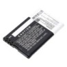 Batterie pour Nokia 5230 (1200 mAh/4.44 Wh, 3.7 V)