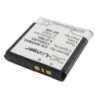 Batterie pour Nokia N77 (1100 mAh/4.07 Wh, 3.7 V)