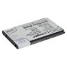 Batterie pour Oppo A129 (950 mAh/3.52 Wh, 3.7 V)