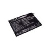Batterie pour Oppo A53 (2900 mAh/11.02 Wh, 3.8 V)