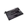 Batterie pour Oppo A53 (2900 mAh/11.02 Wh, 3.8 V)
