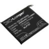 Batterie pour Oppo BLP767 (2000 mAh/15.48 Wh, 7.74 V)