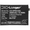 Batterie pour Oppo CPH2109 (2000 mAh/15.48 Wh, 7.74 V)