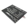 Batterie pour Alcatel OT-6034Y (2000 mAh/7.6 Wh, 3.8 V)