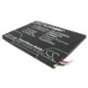 Batterie pour GreatCall A622 (2500 mAh/9.5 Wh, 3.8 V)