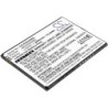 Batterie pour Philips AB3000IWMC (2800 mAh/10.64 Wh, 3.8 V)