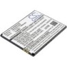 Batterie pour Philips CTS337 (1800 mAh/6.66 Wh, 3.7 V)