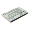 Batterie pour Philips A20VDW/3ZP (850 mAh/3.15 Wh, 3.7 V)