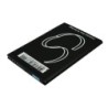 Batterie pour Samsung Profile (1000 mAh/3.7 Wh, 3.7 V)