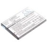 Batterie pour Samsung Galaxy Gio (1000 mAh/3.7 Wh, 3.7 V)