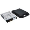 Batterie pour HTC Panda (2600 mAh/9.62 Wh, 3.7 V)