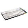 Batterie pour HTC Wayllaby (1700 mAh/6.29 Wh, 3.7 V)