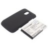 Batterie pour MetroPCS Avid 4G (3600 mAh/13.32 Wh, 3.7 V)