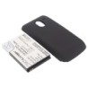 Batterie pour MetroPCS Avid (3600 mAh/13.32 Wh, 3.7 V)