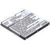 Batterie pour ZTE N910 (1950 mAh/7.41 Wh, 3.8 V)