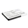 Batterie pour NET10 Savvy (1600 mAh/5.92 Wh, 3.7 V)